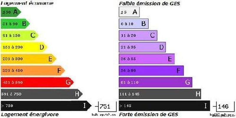 Vente MAISON T3 Le Rove 13740  Location T3 avec jardin et grandes chambres