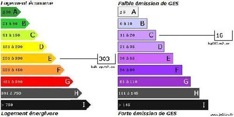 Vente Appartements T2 Vitrolles 13127 Rocher  Location T2 dans résidence sécurisée avec piscine